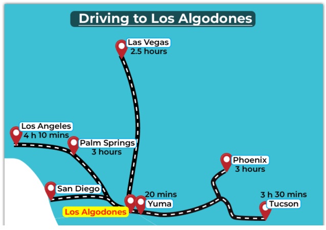 los algodones directions